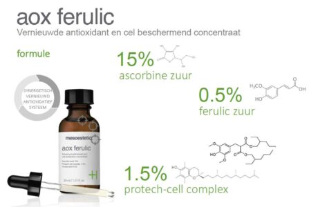 mesoestetic-aox-ferulic2